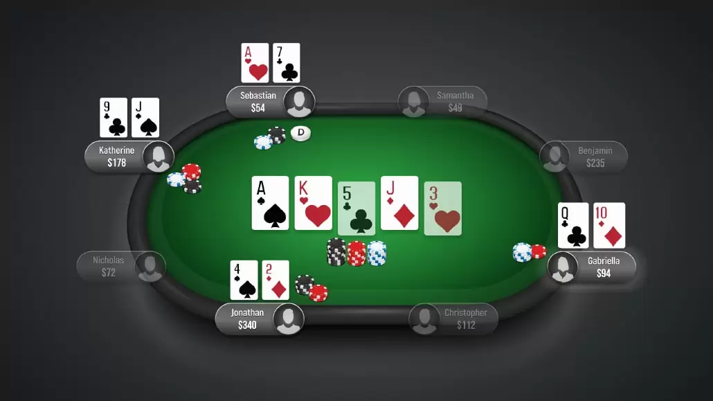 Can you explain the concept of poker and poker rules?